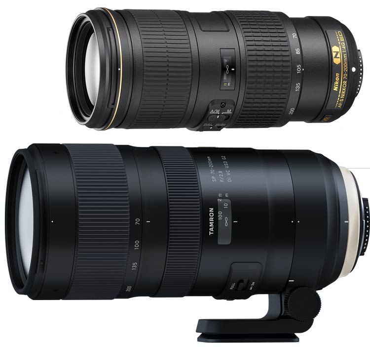 Телевики для FF-камер Nikon